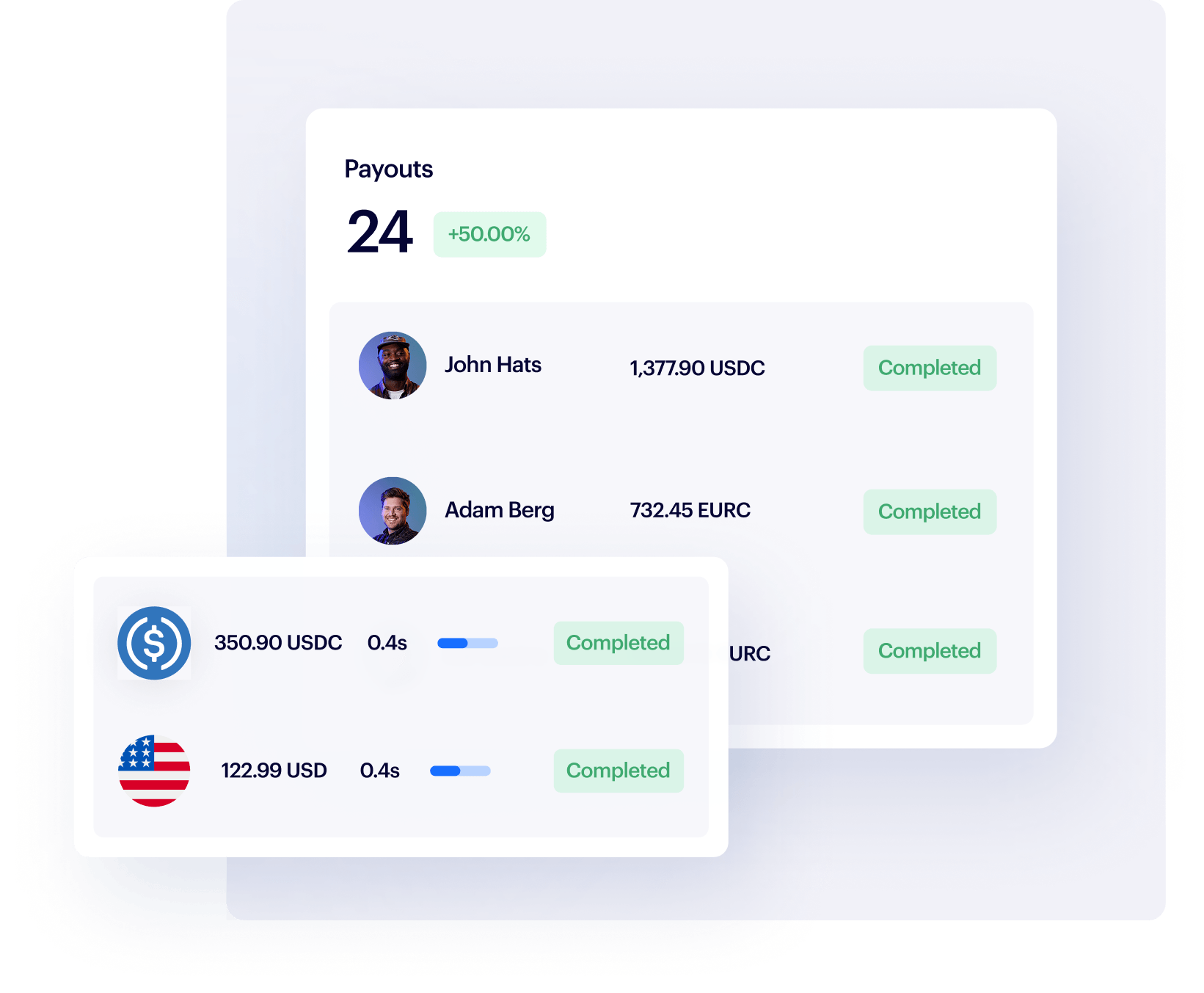 GraphicPayoutsProcessing