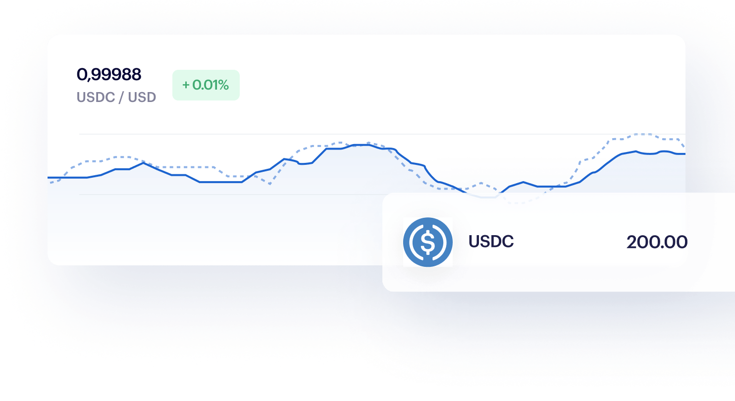 GraphicBentoTreasuryFunds