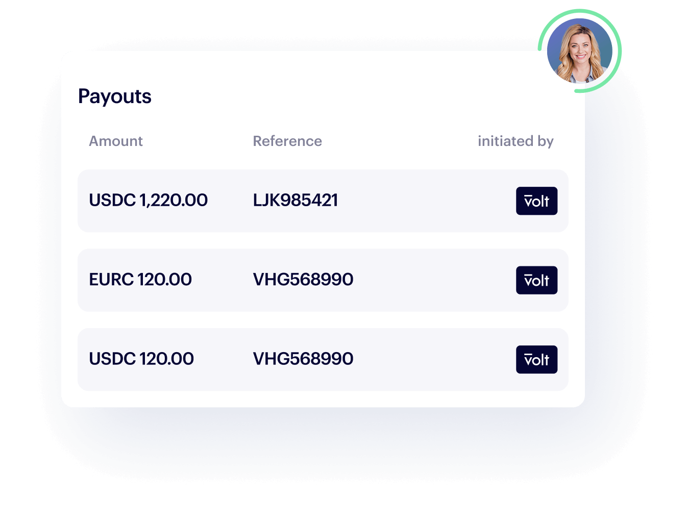 GraphicBentoFundsControl