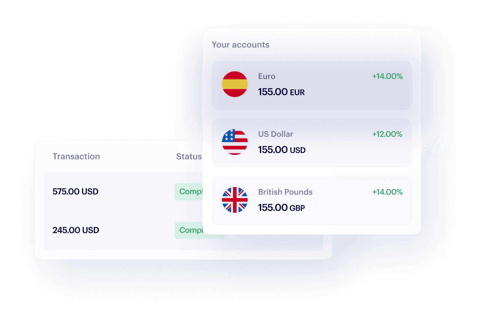 GraphicBentoAccountVisibility