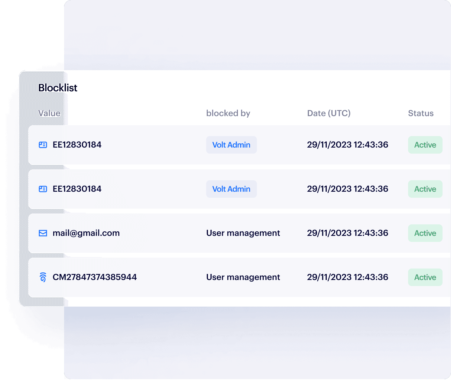 GraphicCircuitBreakerBlocklist