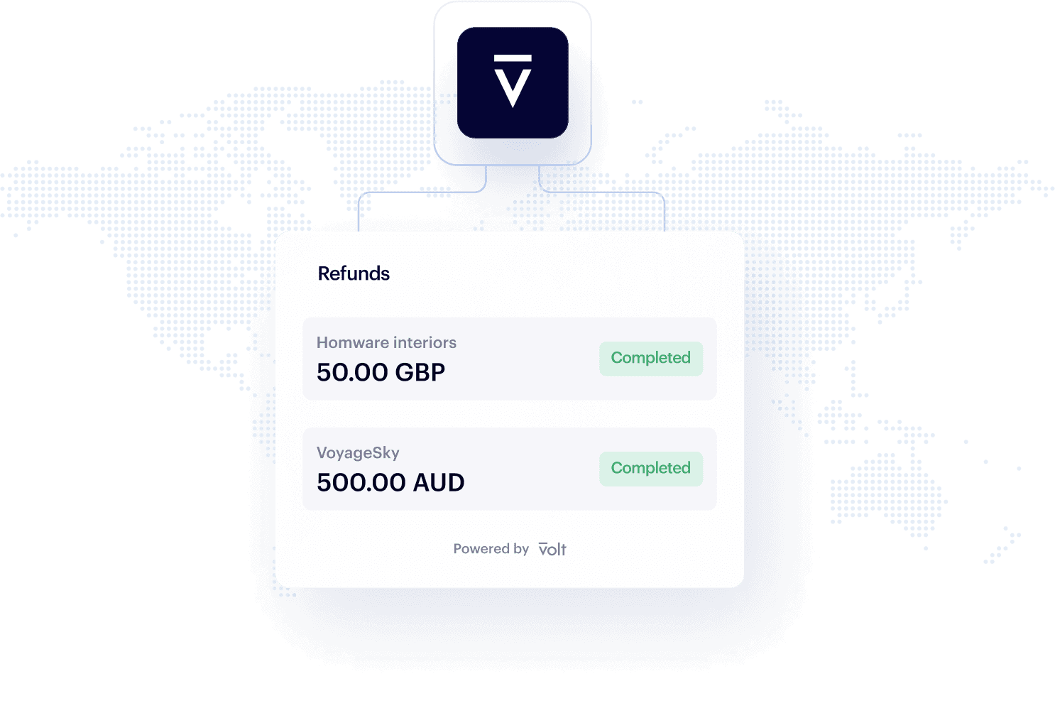 GraphicRefundsGlobalSolution