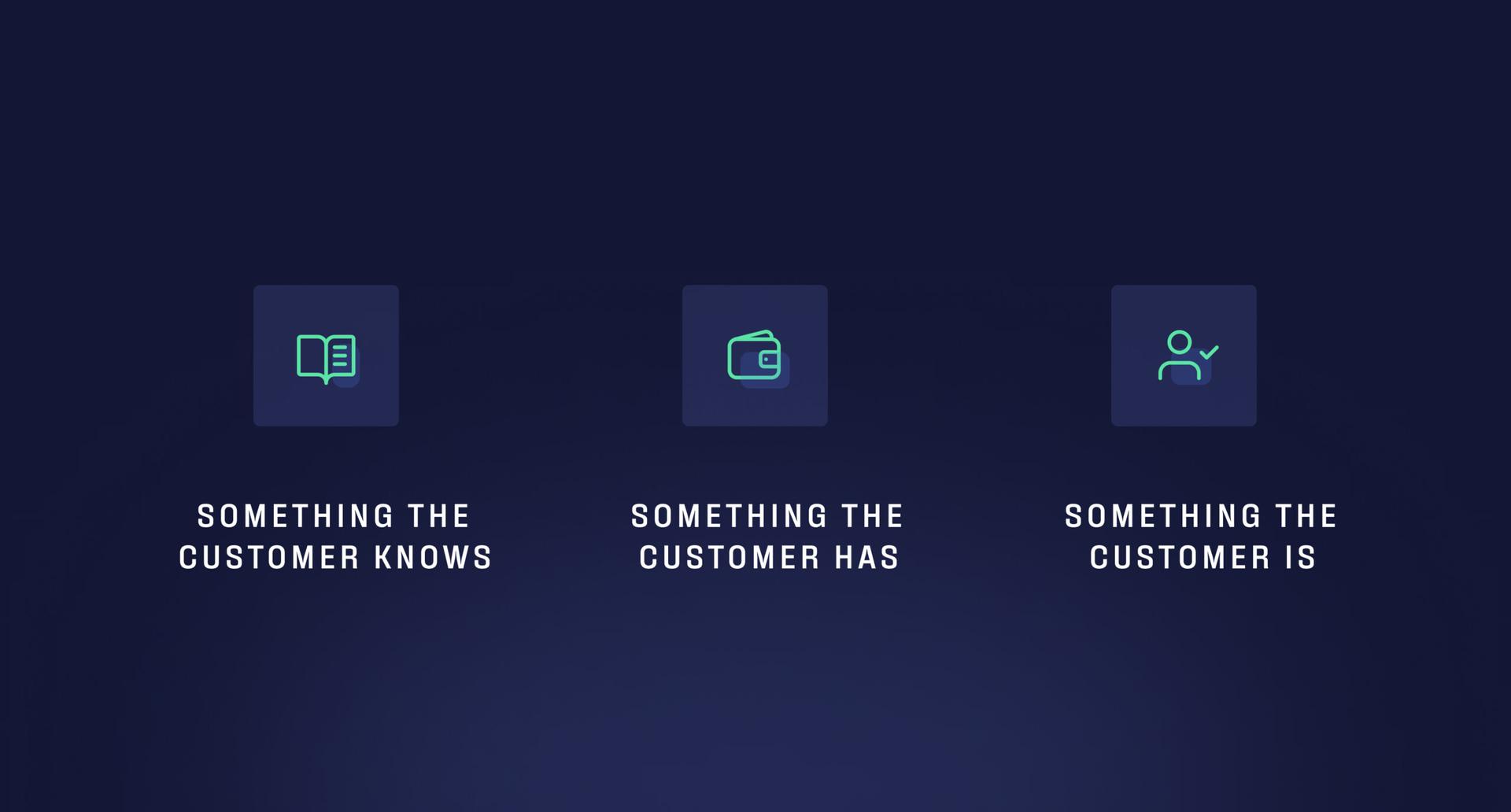 Strong customer authentication (SCA) requirements