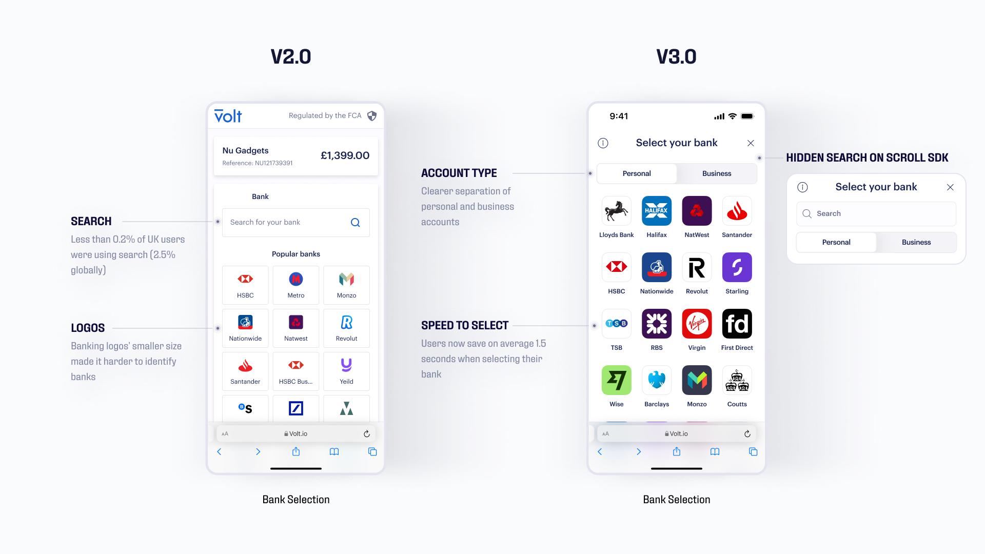 Checkout 3.0 bank selection screen