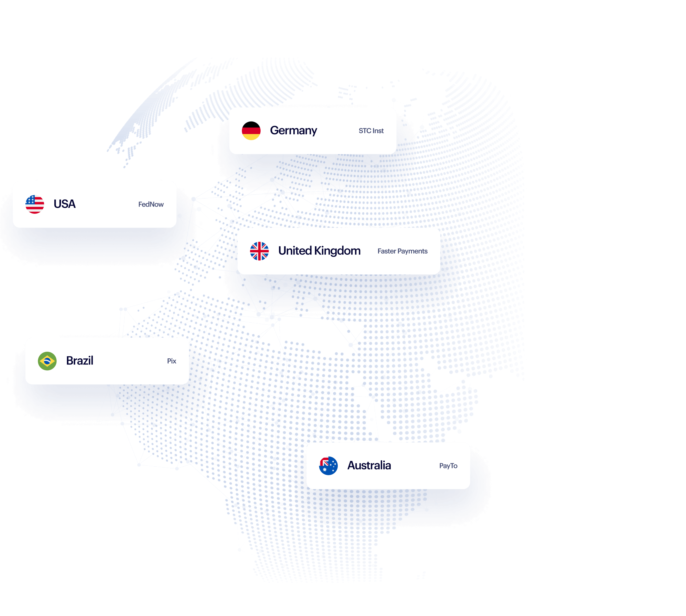 Volt: Real-time Payments, Everywhere | Pay by Bank | Volt