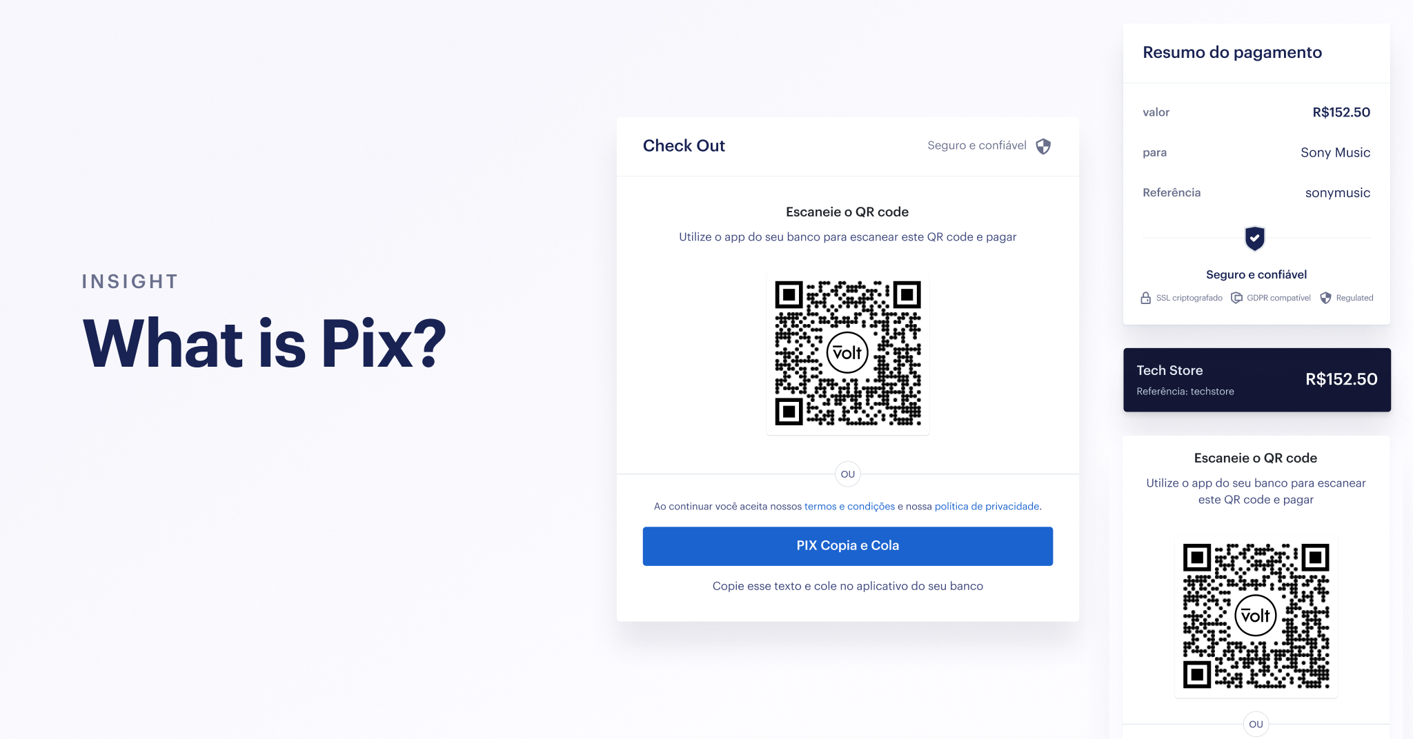 What is Pix and how is it driving Brazilian e-commerce? | Volt